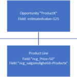 Microsoft Teams - FirstPlugin