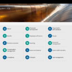 Dynamics 365 for Talent