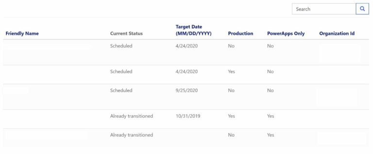 Dynamics 365 CRM